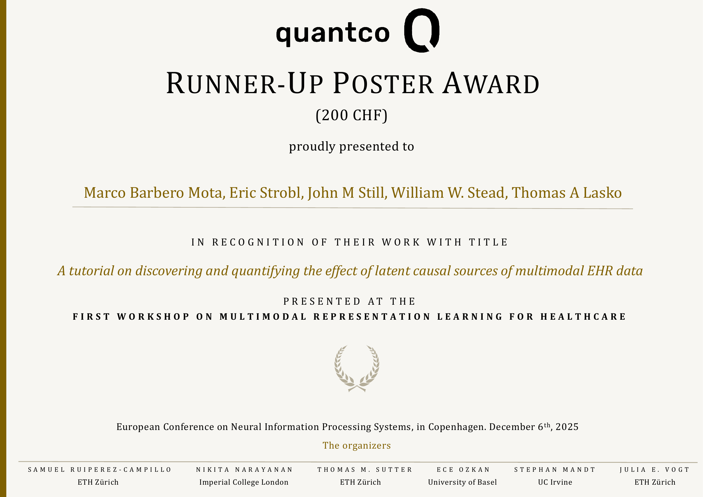 Runner-up Poster certificate